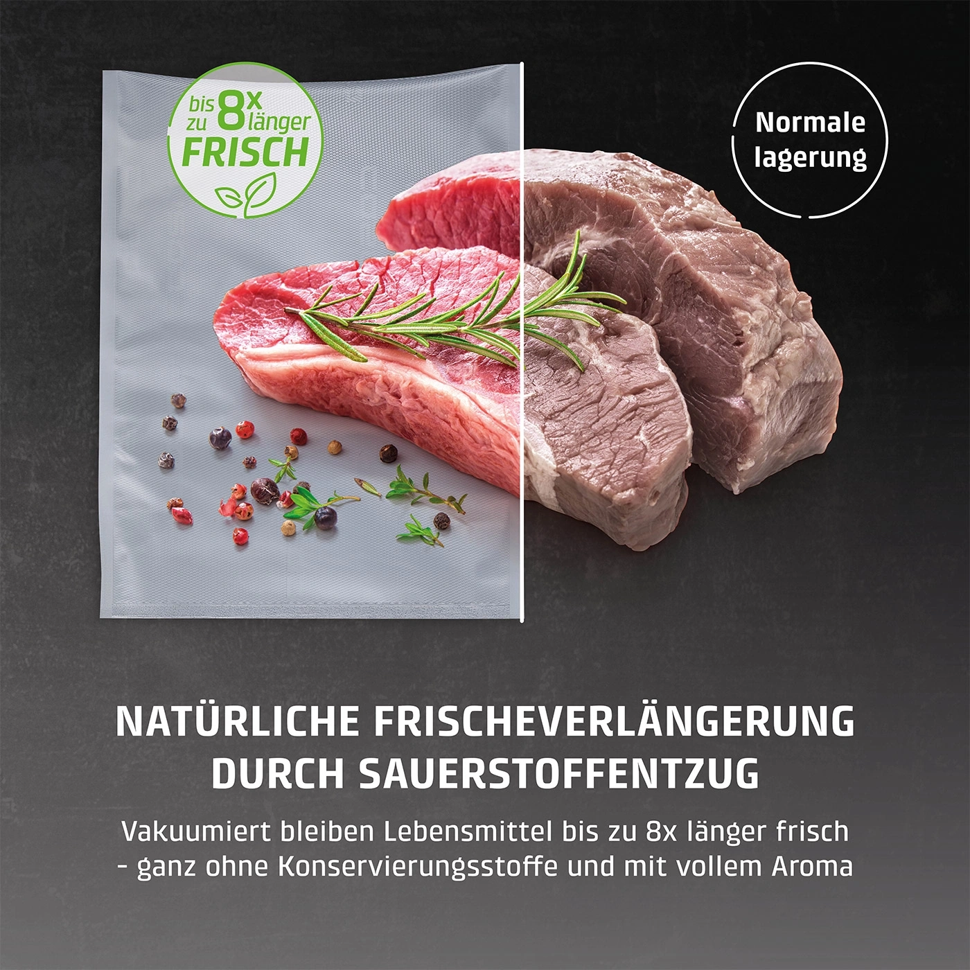 Frisches Fleisch in Vakuumverpackung, bis zu 8x länger haltbar, ohne Konservierungsstoffe.