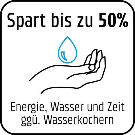Spar bis zu 50% Energie, Wasser und Zeit ggü. Wasserkochern