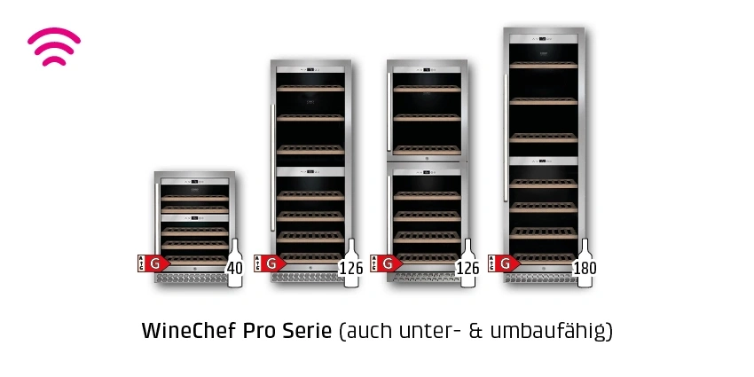 WineChef Pro Serie