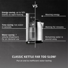 HW 620 Turbo hot water dispenser