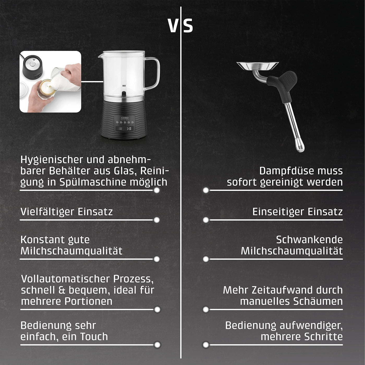 Milchaufschäumer Vergleich: Vorteile und Nachteile, links: elektrisch, rechts: manuell