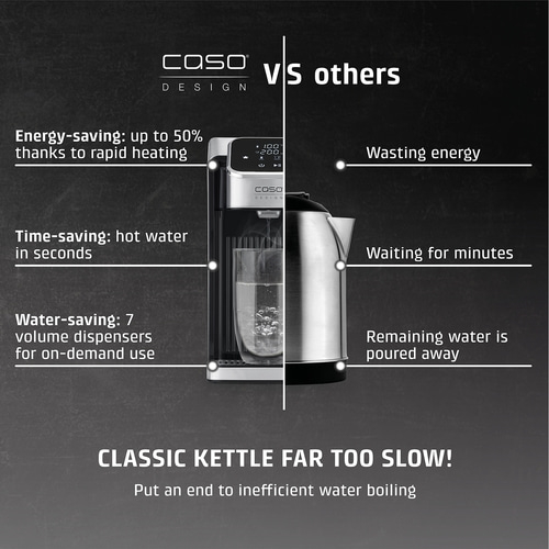 HW 770 Advanced Turbo hot water dispenser