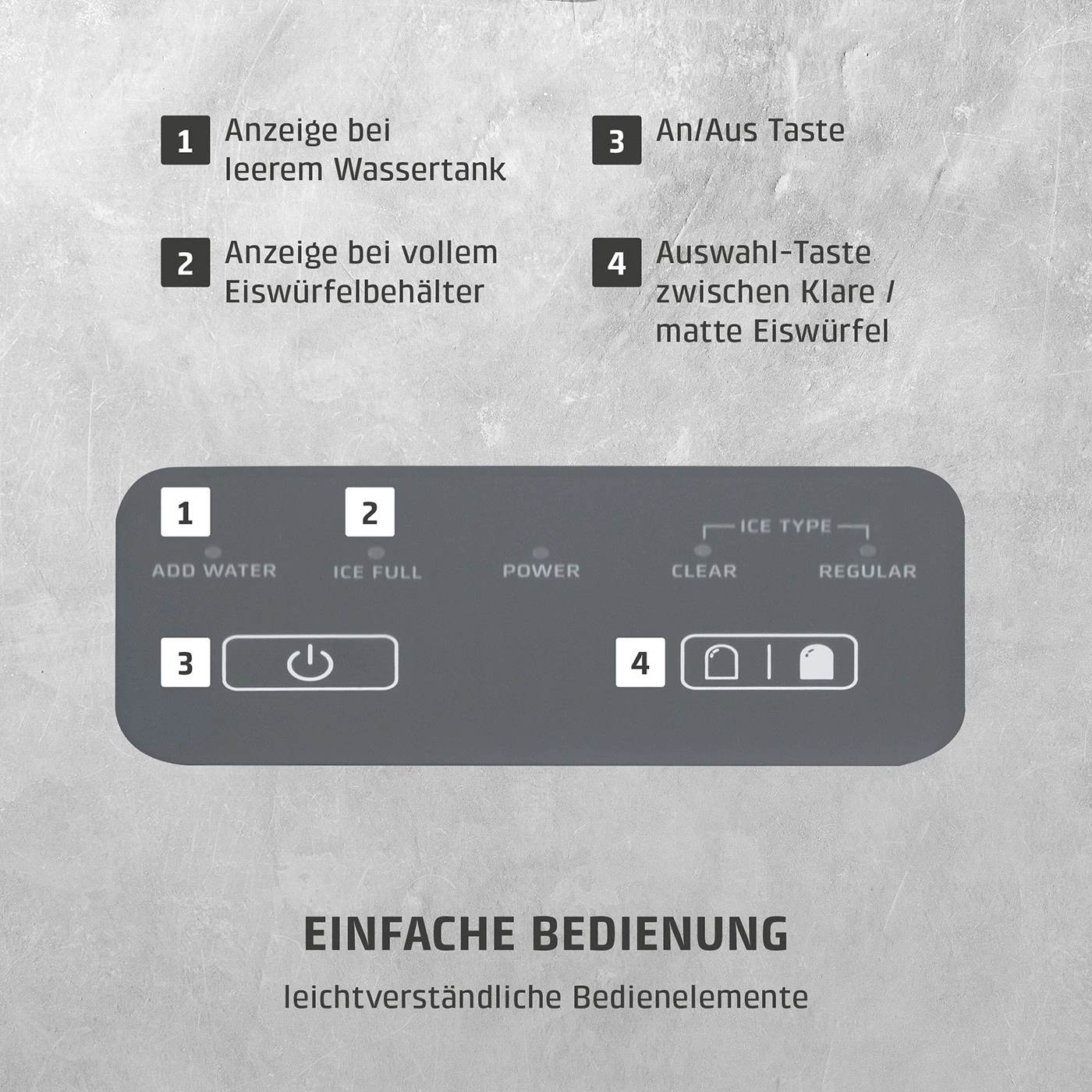 Bedienungsanleitung für eine Eismaschine mit nummerierten Funktionen.