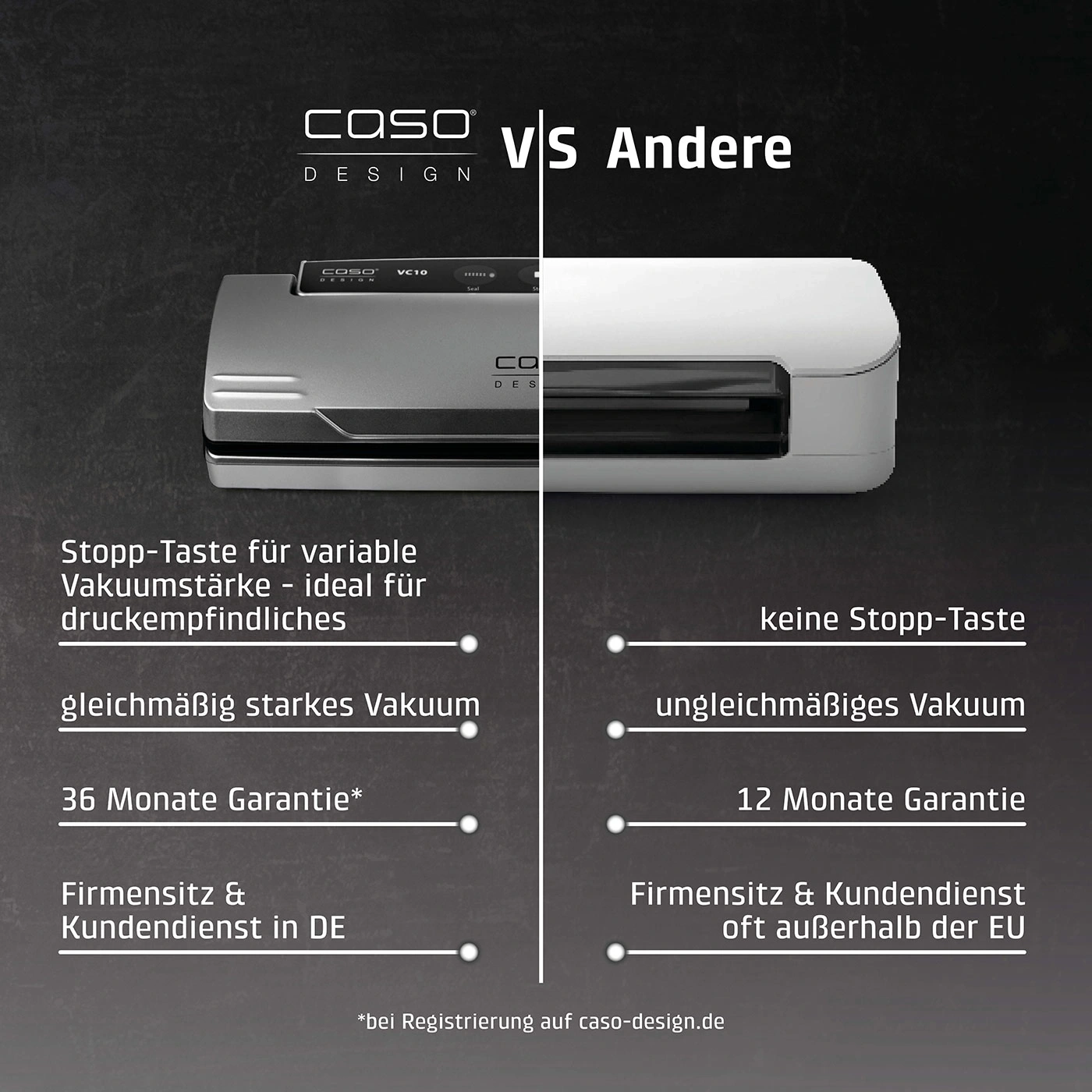 Vergleich von Caso Vakuumierer mit anderen: Funktionen, Garantie, Kundendienst.