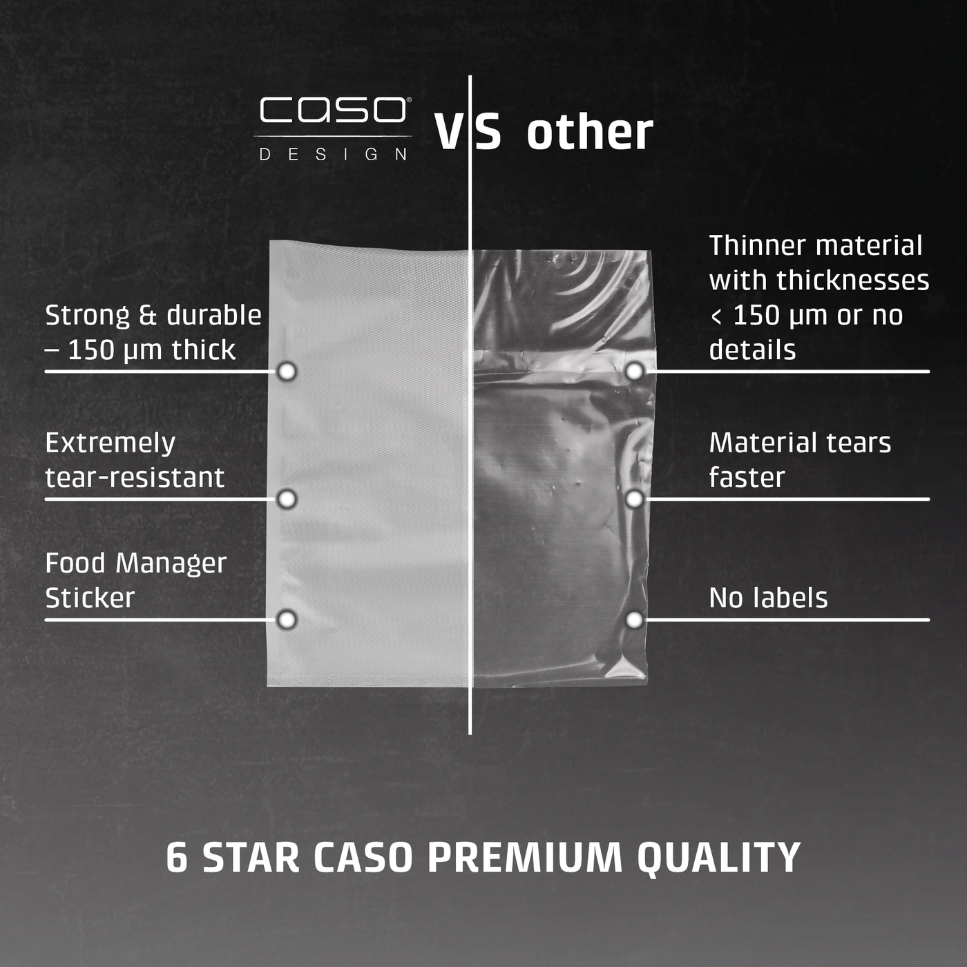 Comparison of CASO vacuum bags with other materials