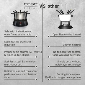 FonDue Set (black) Induction - For 8 people - Save and clean, test winner