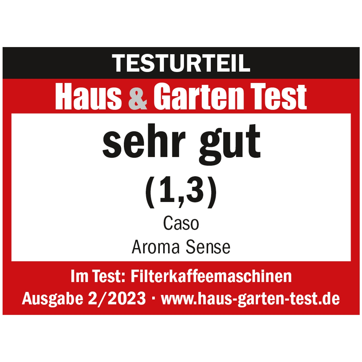 Haus & Garten Test, sehr gut (1,3), Caso Aroma Sense, Filterkaffeemaschinen, Ausgabe 2/2023