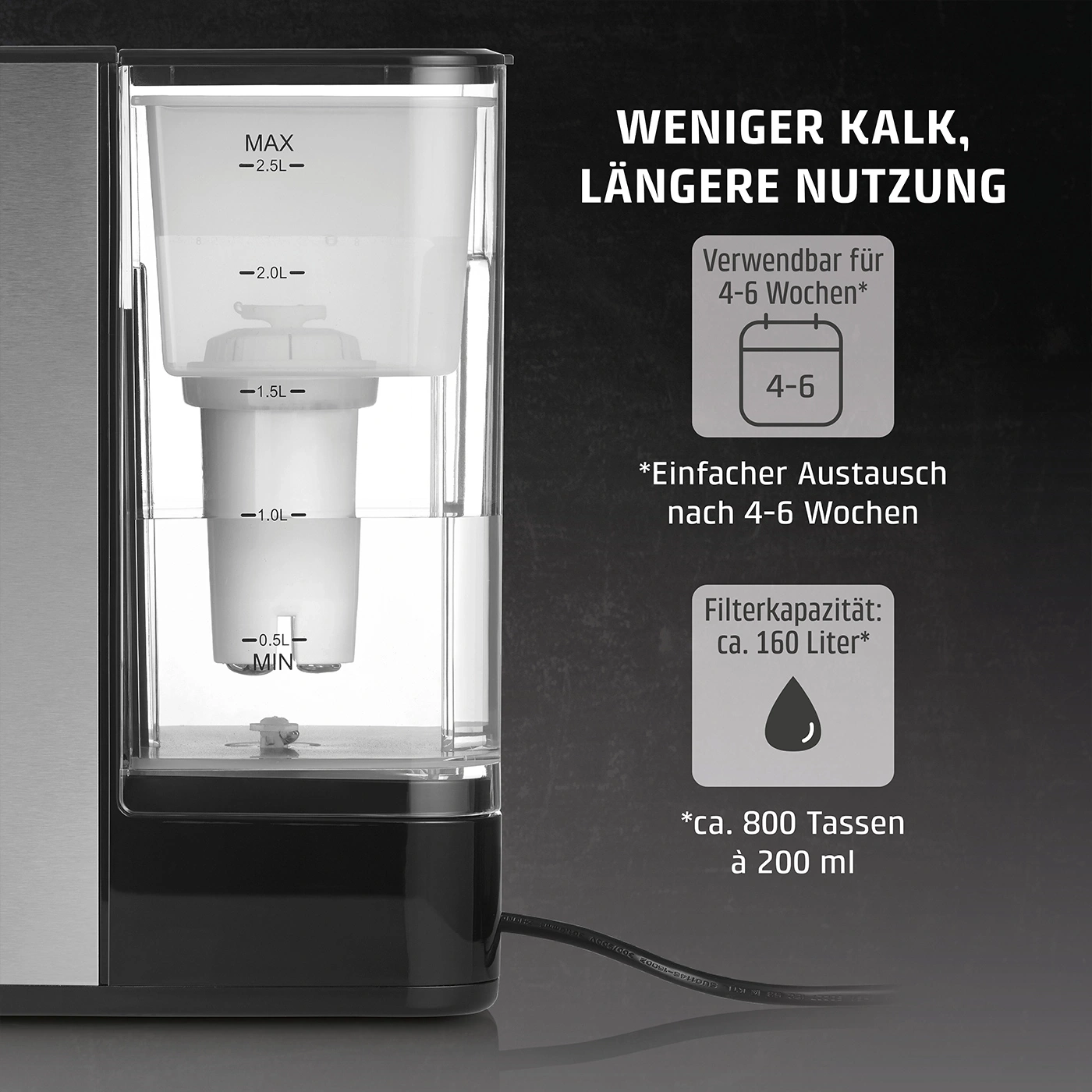 Wasserfilter mit Text über weniger Kalk und längere Nutzung, 4-6 Wochen.