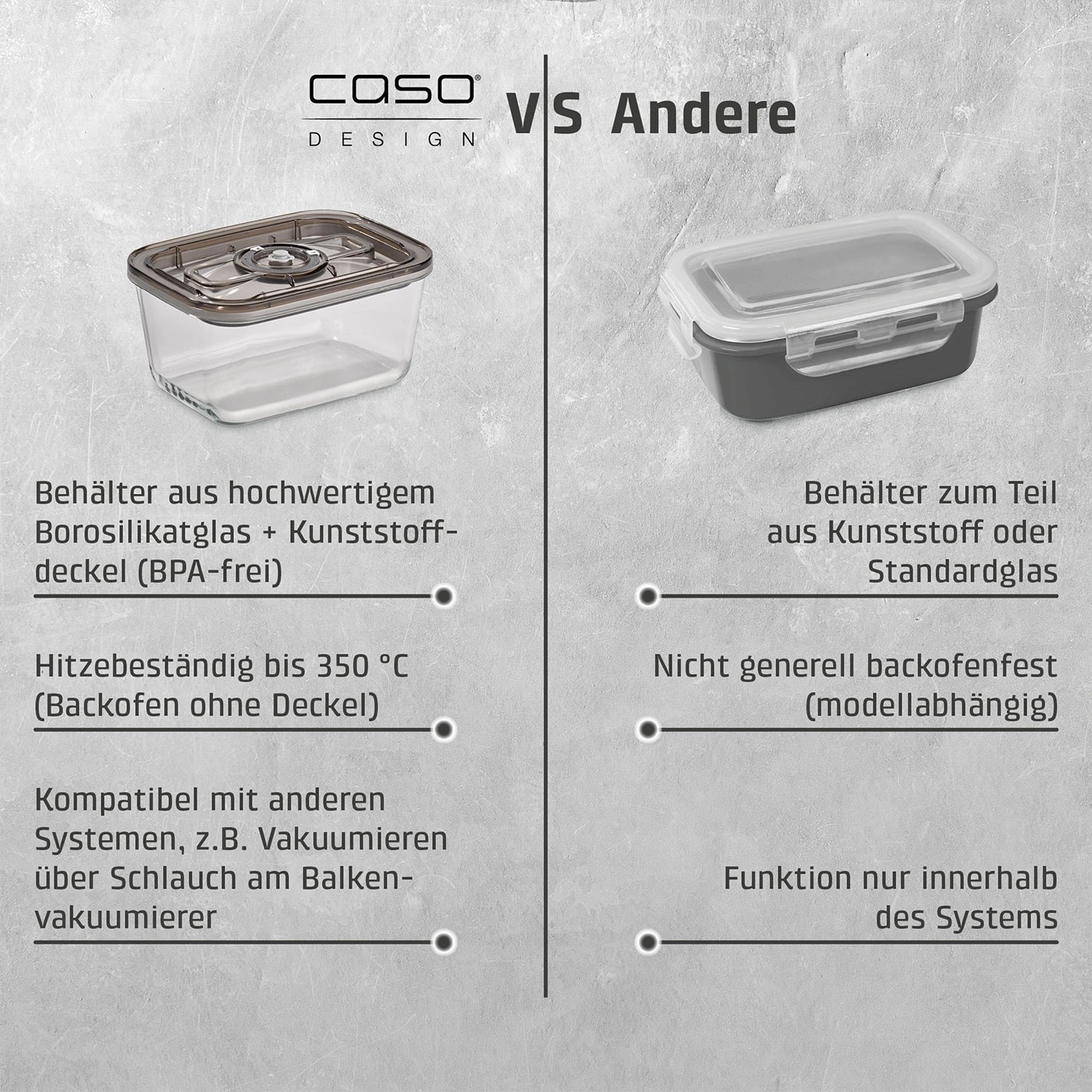 VacuBoxx Eco M Vakuum-Frischebehälter aus Borosilikatglas mit SAN-Deckel