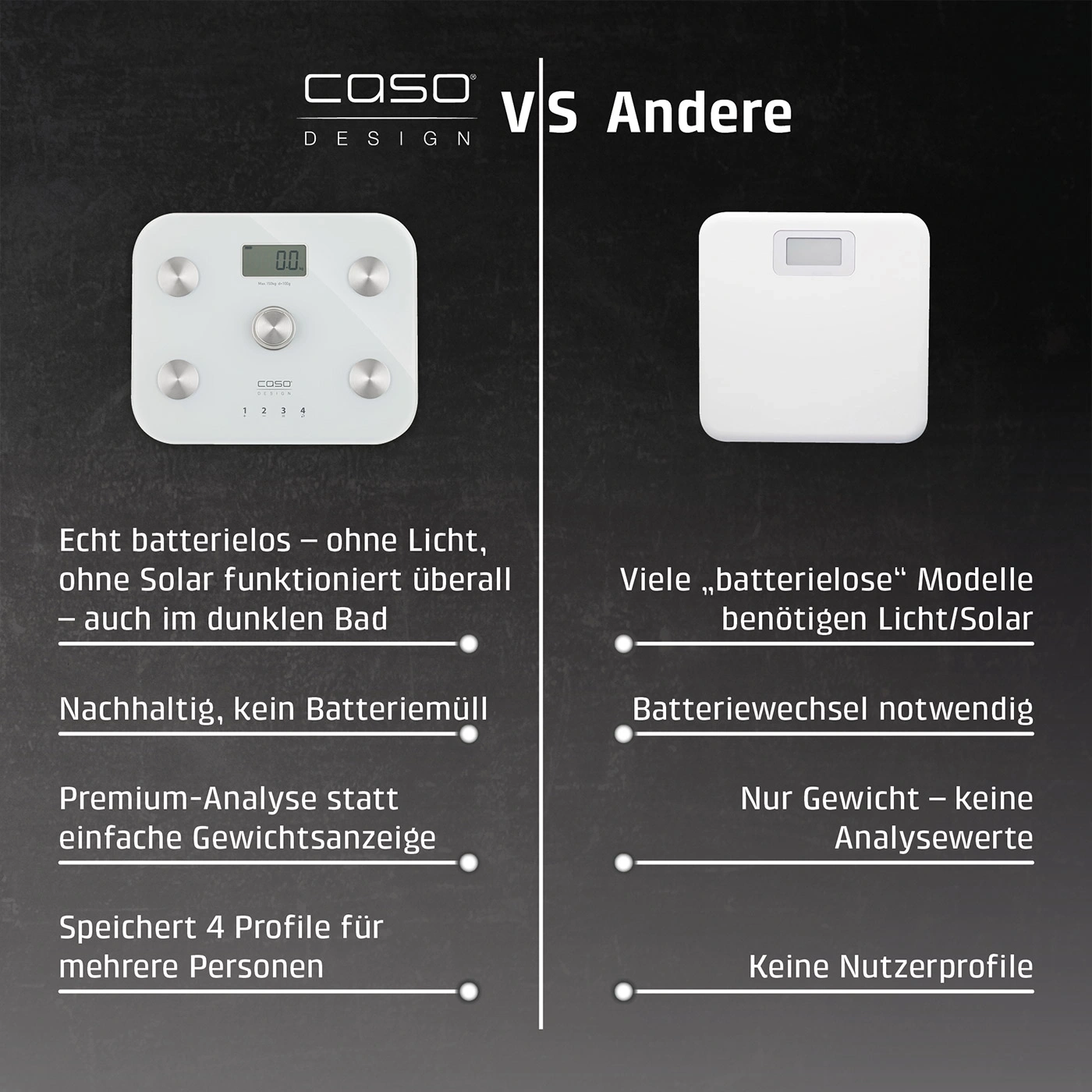 Vergleich von zwei Personenwaagen: eine ist echt batterielos, die andere benötigt Licht/Solar.