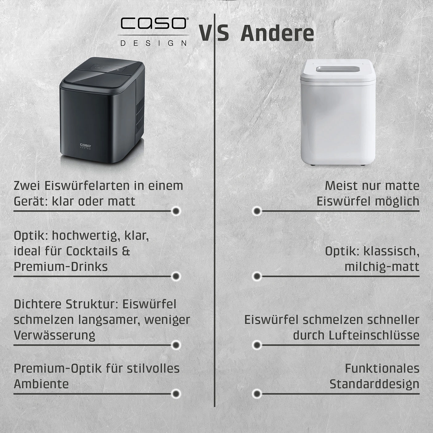 Vergleich von zwei Eiswürfelmaschinen: CASO Design vs. Andere, mit Fokus auf Eiswürfelqualität und Design.