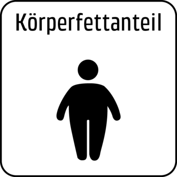 Koerperfett_Icon_WfQrlef