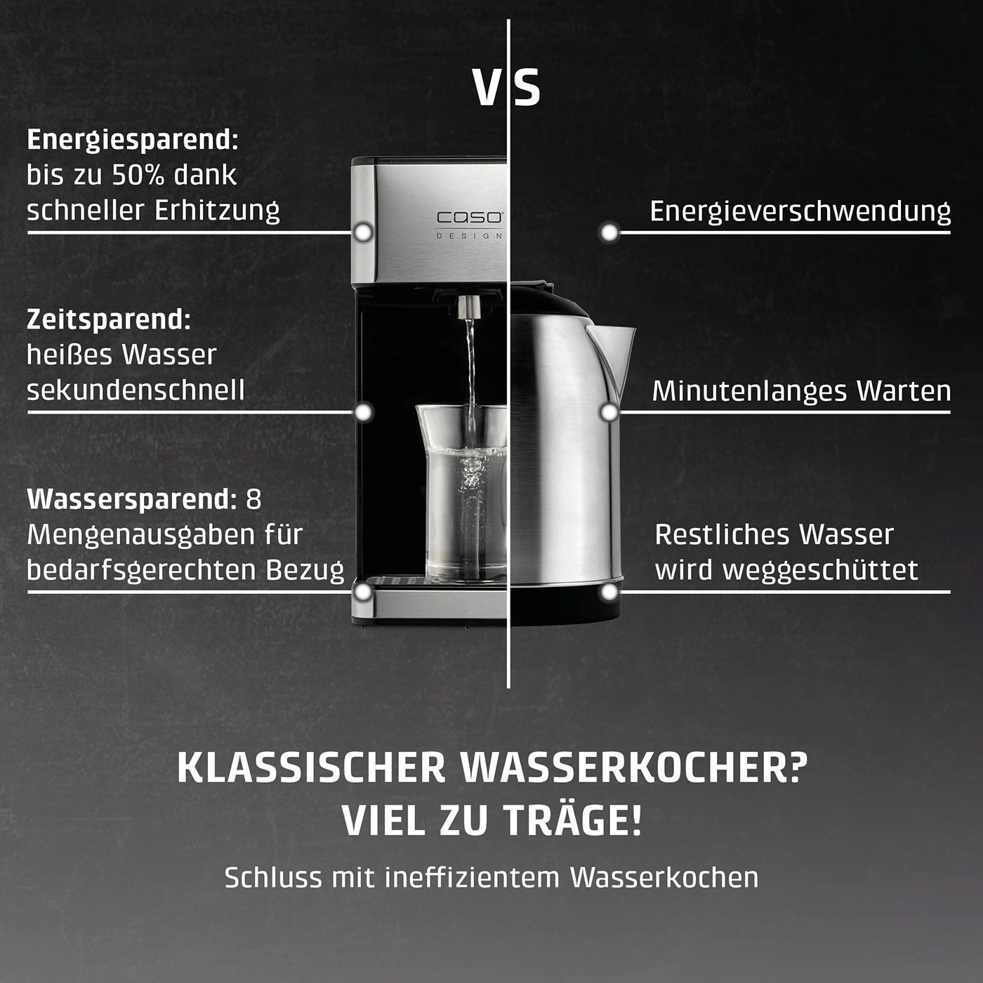Vergleich zwischen einem schnellen Wasserspender und einem klassischen Wasserkocher.
