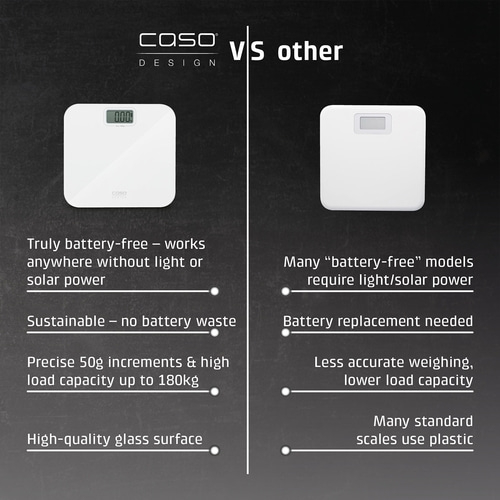 Scale Comparison: Battery-free vs. Battery-powered