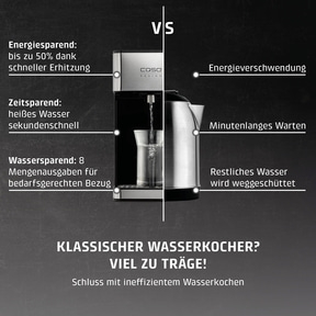 CASO HW 600 Turbo Heißwasserspender