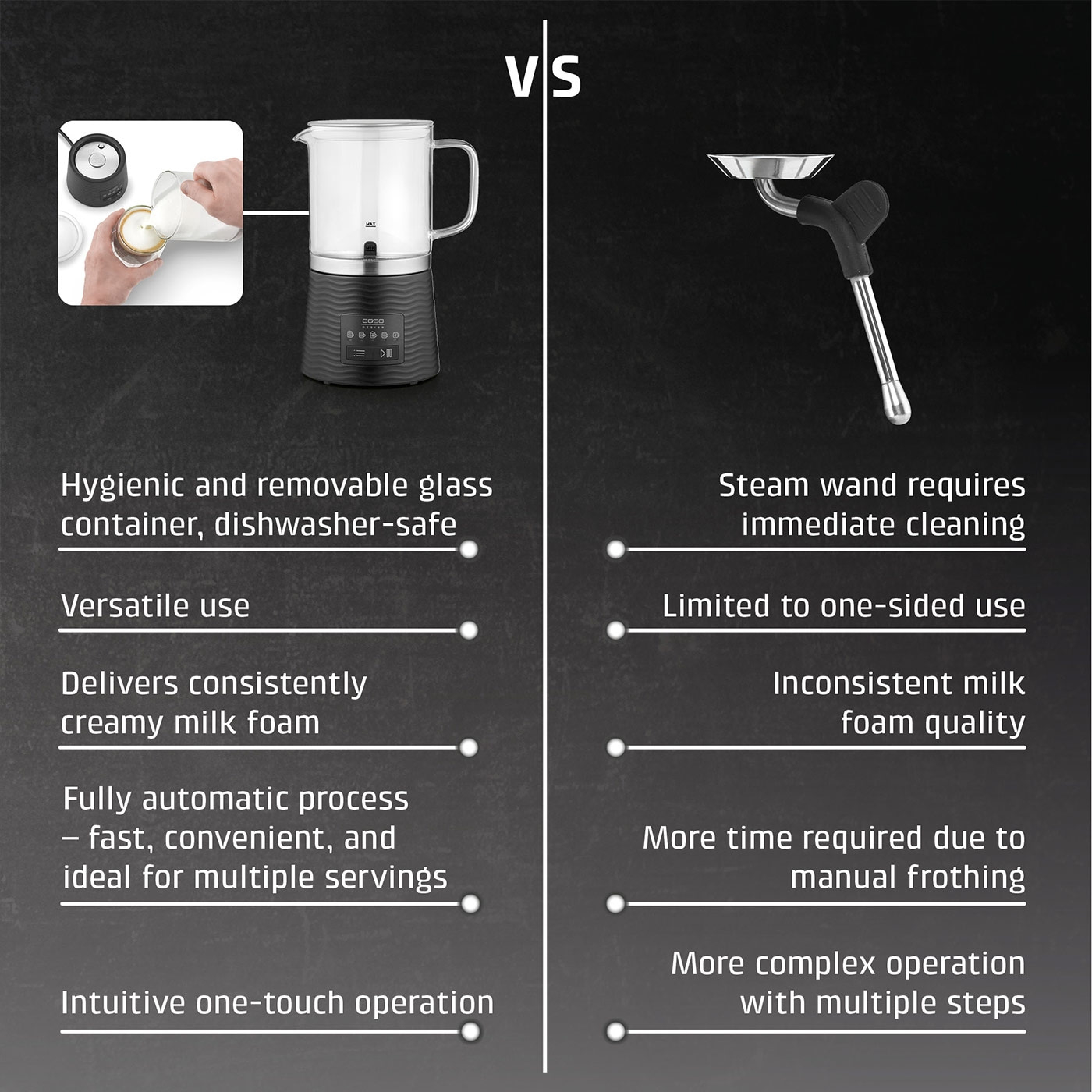 Milk frother comparison: advantages and disadvantages, left: electric, right: manual