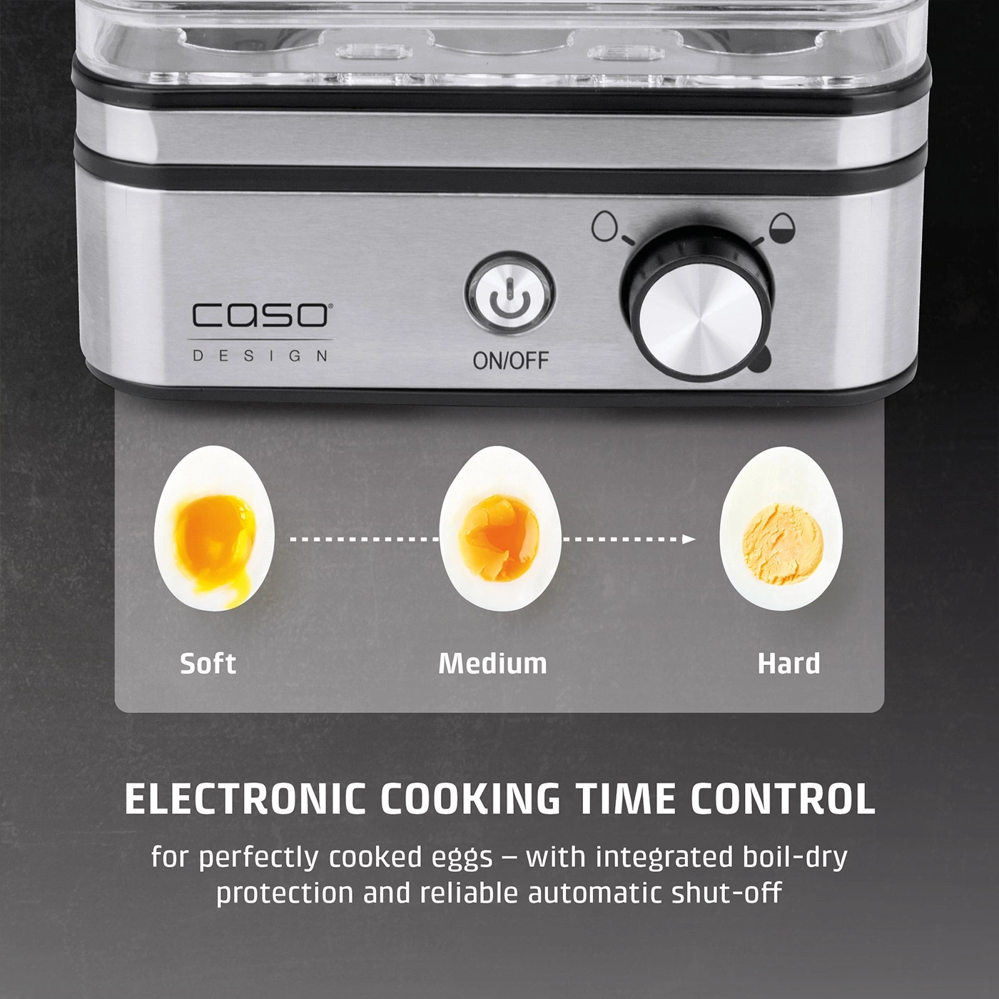 An egg cooker showing soft, medium, and hard boiled eggs.