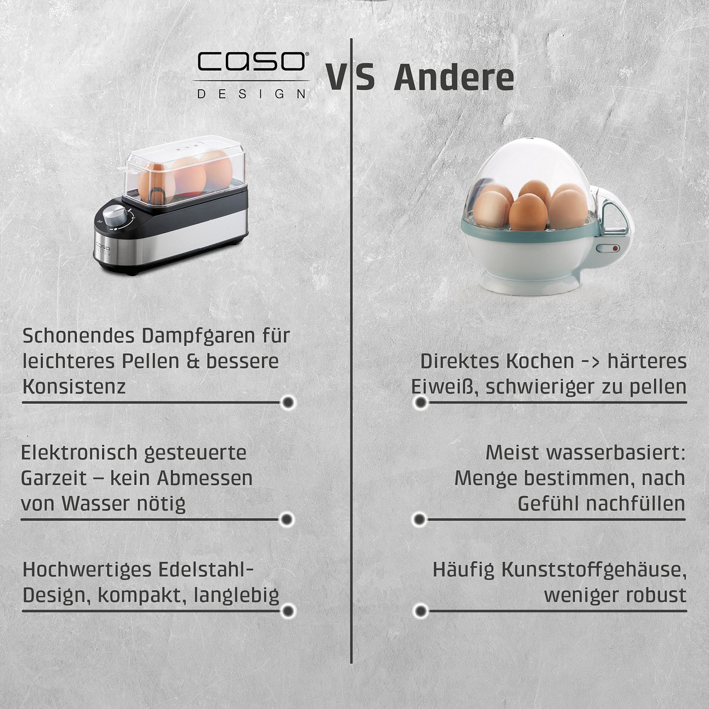 Vergleich von Caso Eierkocher mit anderen Modellen