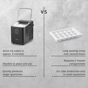 IceChef Compact Design ice cube maker