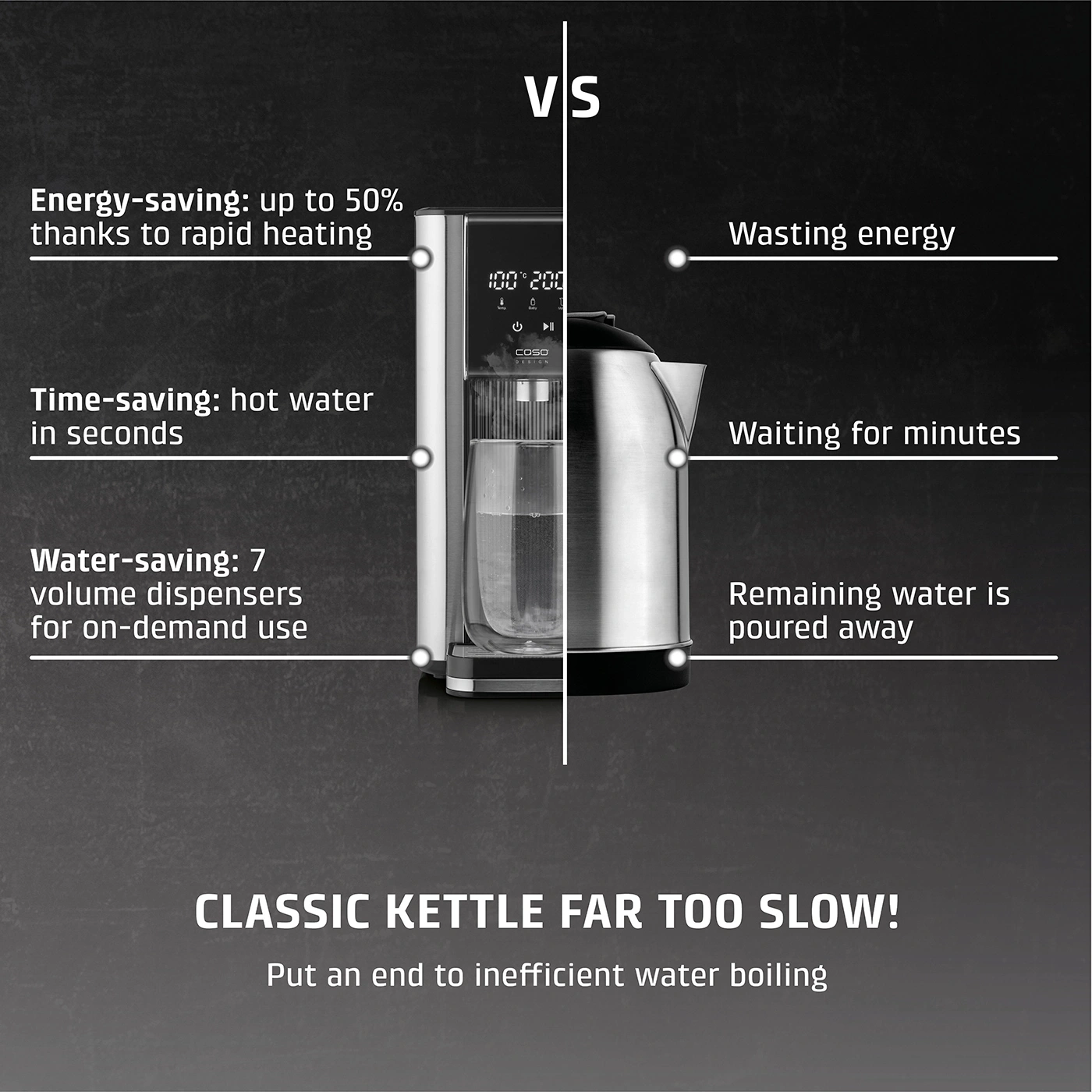 Hot water dispenser vs. kettle: Save time, save energy, instant heating.