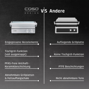 Vergleich von zwei Kontaktgrills: Caso vs. Andere.