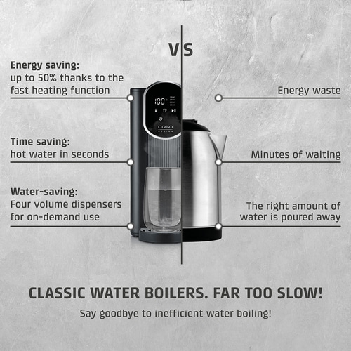 HW 610 Turbo hot water dispenser