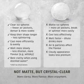 IceBall Pro Ice ball maker