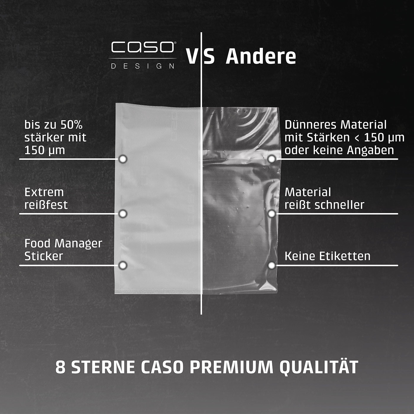 Vergleich Caso Premium Qualität mit anderen Produkten. Stärker, reißfester, Food Manager Sticker.