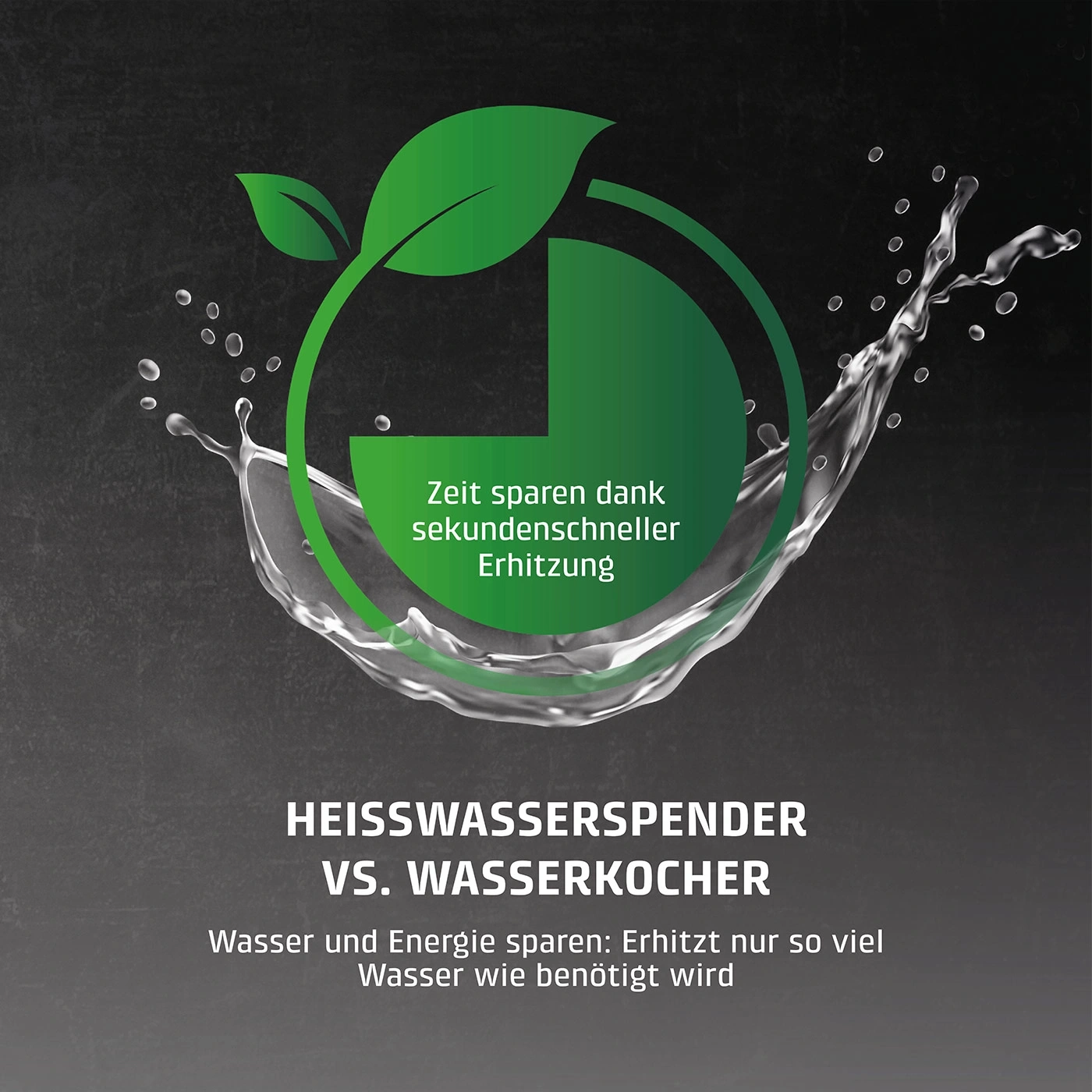Heißwasserspender vs. Wasserkocher: Zeit sparen, Energie sparen, sekundenschnelle Erhitzung.