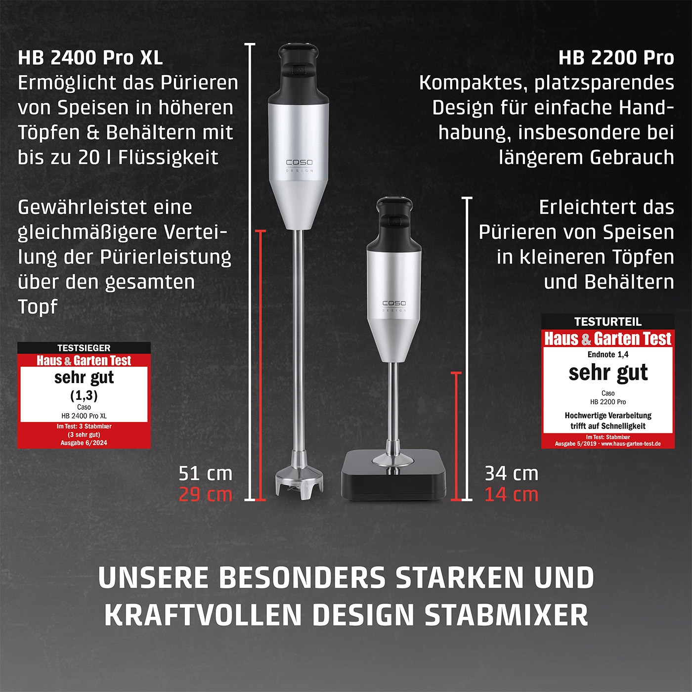 Stabmixer-Anzeige mit Produktinformationen und Testergebnissen, ideal für die Küche.
