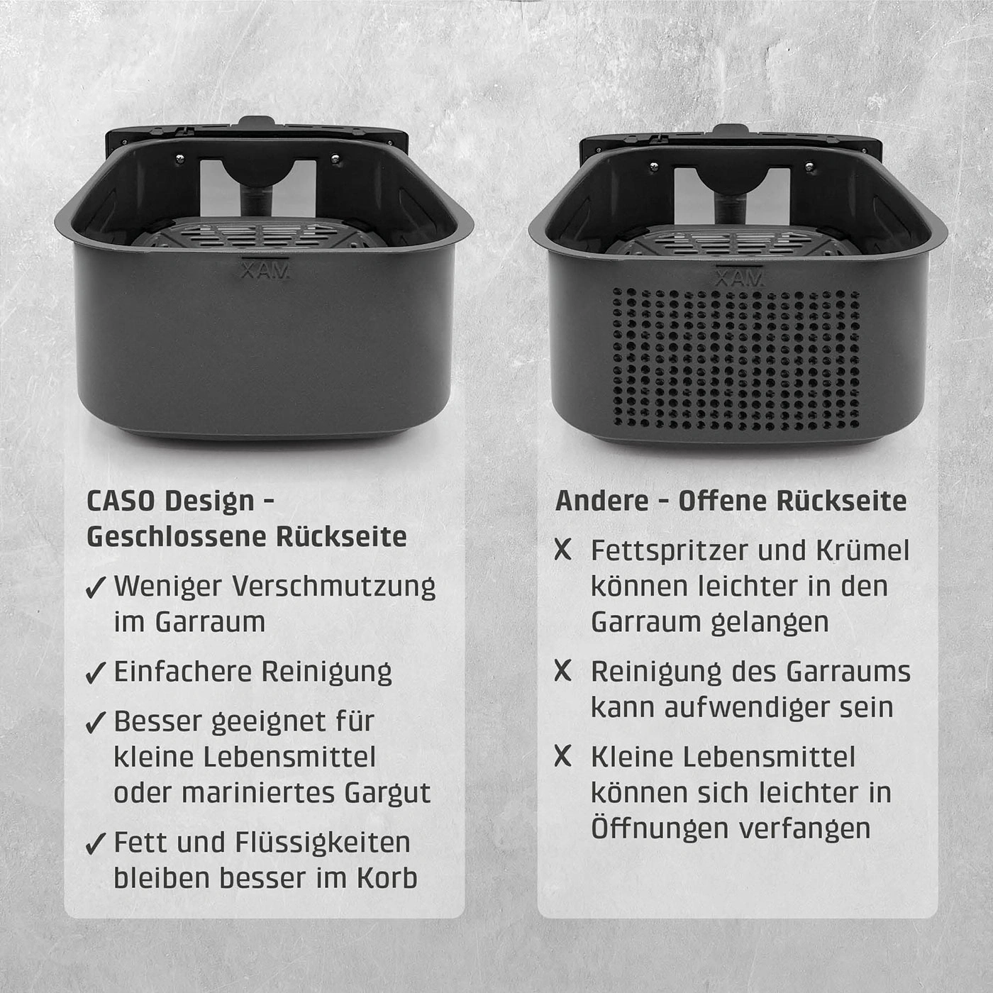 Vergleich zweier Airfryer-Körbe: geschlossene vs. offene Rückseite mit Vor- und Nachteilen.