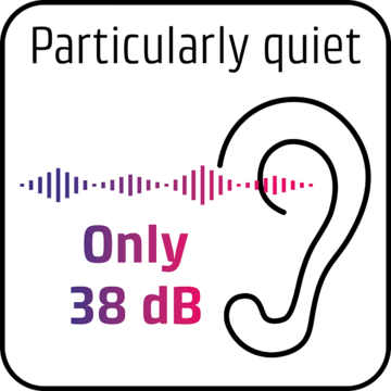 Ear symbol with text: Particularly quiet, only 38 dB, sound wave graphic.