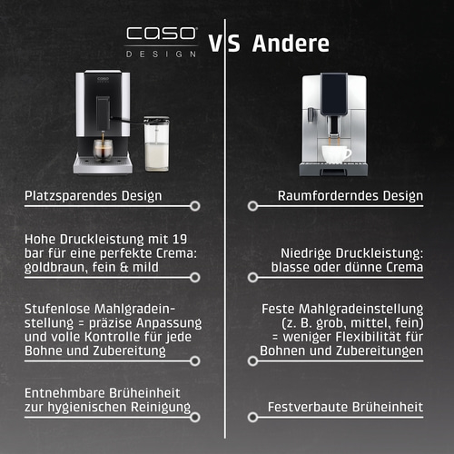 Café Crema Touch Design Kaffeevollautomat