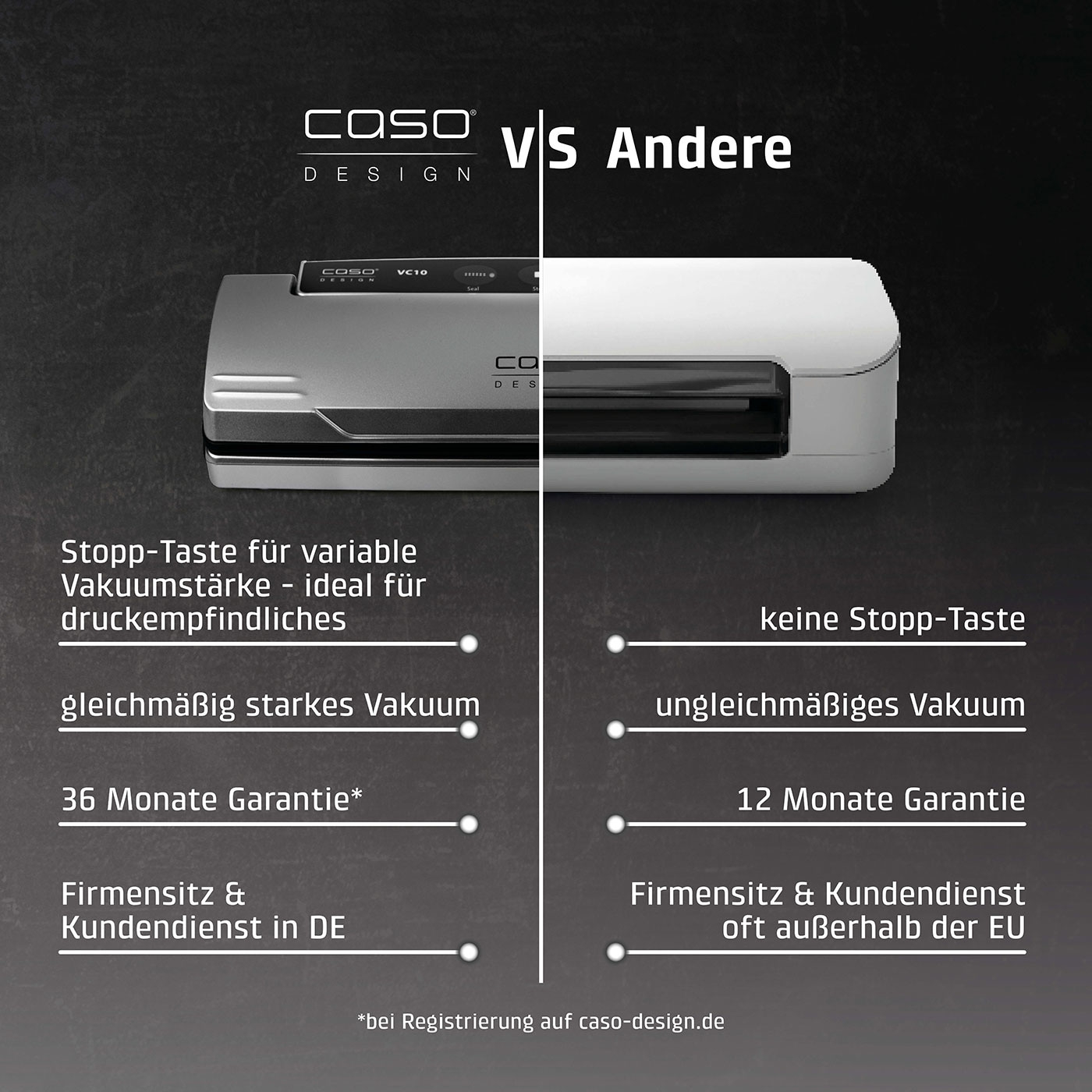 Comparison of Caso vacuum sealer with others: features, warranty, customer service.
