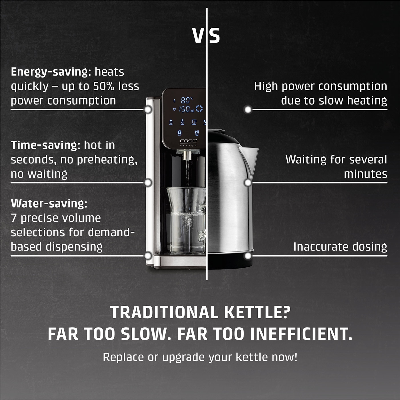 HW 660 Turbo hot water dispenser