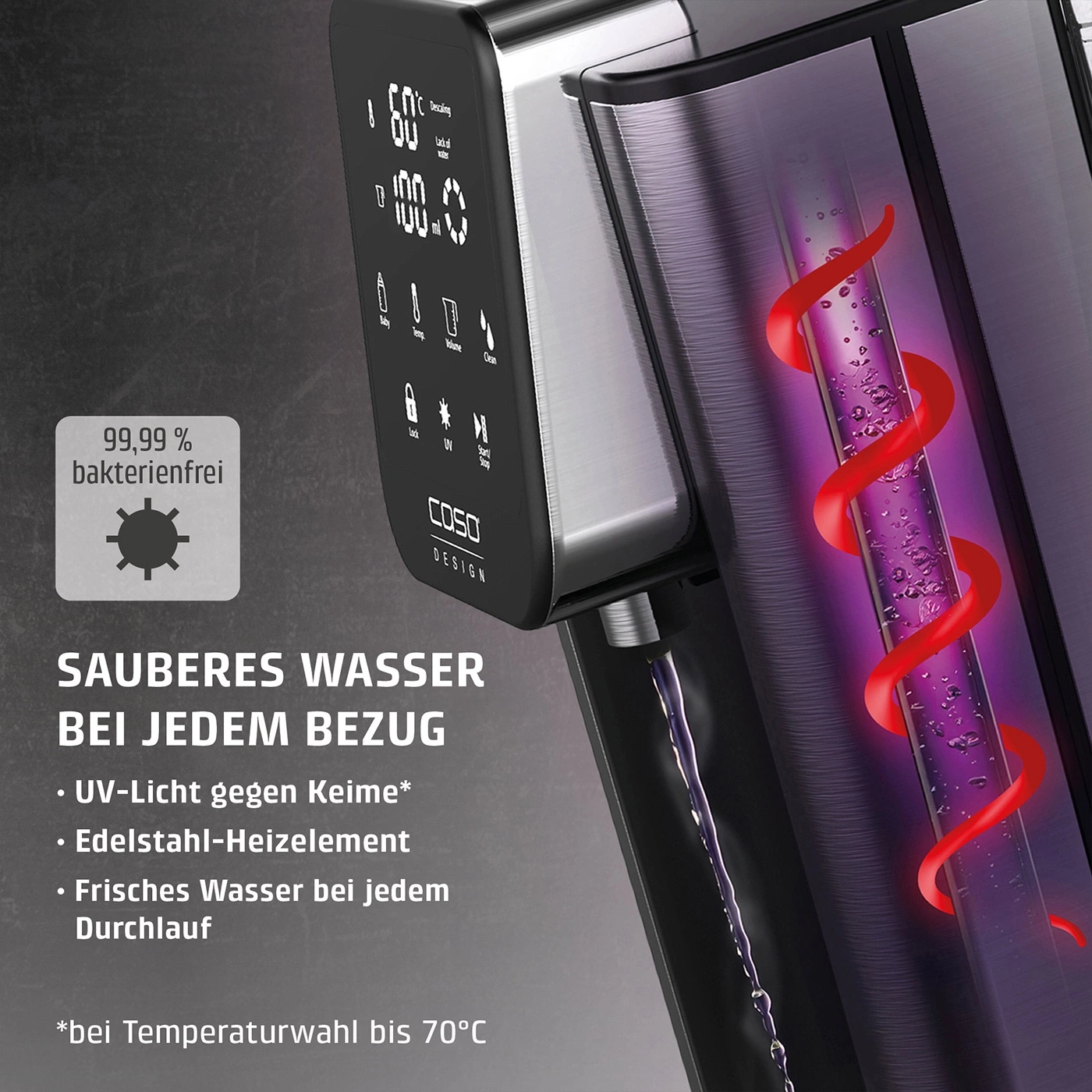 Ein Wasserspender mit digitalem Display und UV-Licht-Reinigung.