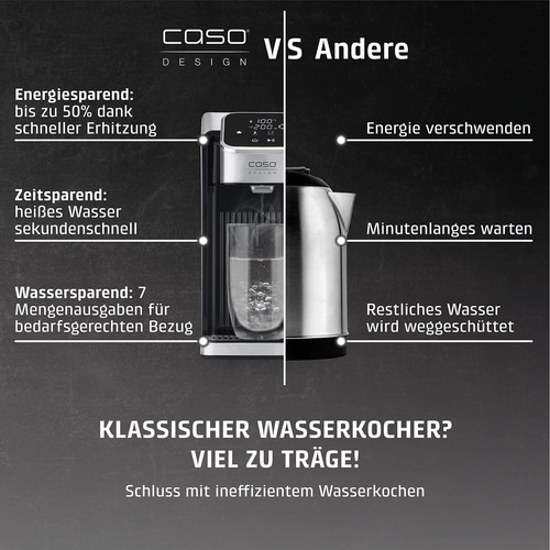 HW 770 Advanced Turbo-Heißwasserspender, Sieger Preis/Leistung