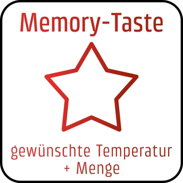 - Memory-Taste
