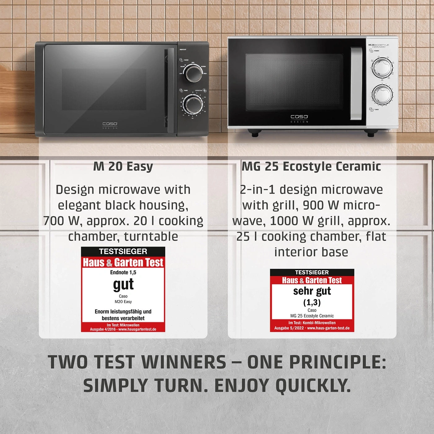 Two Caso microwaves with test ratings: M 20 Easy and MG 25 Ecstyle Ceramic.