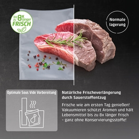 GourmetVAC 280 Vakuumiersystem