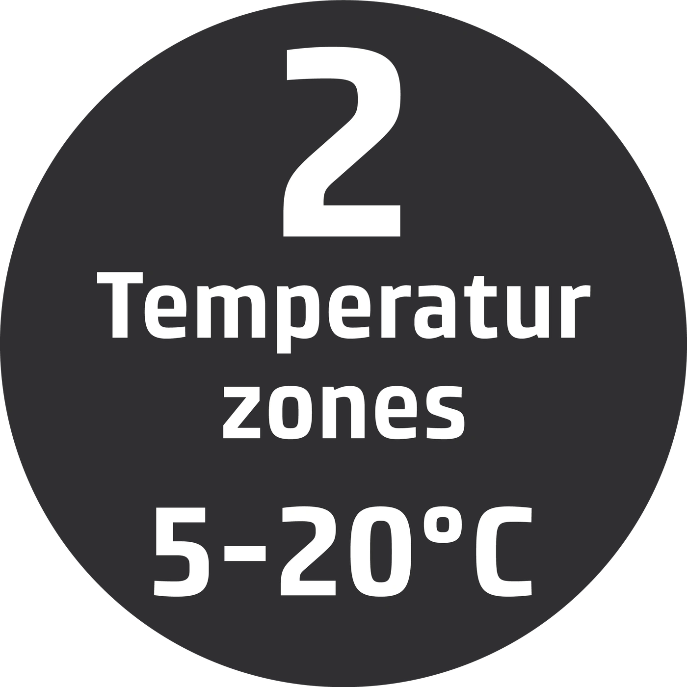 Circle with the inscription '2 temperature zones 5-20°C' in white font on a gray background.