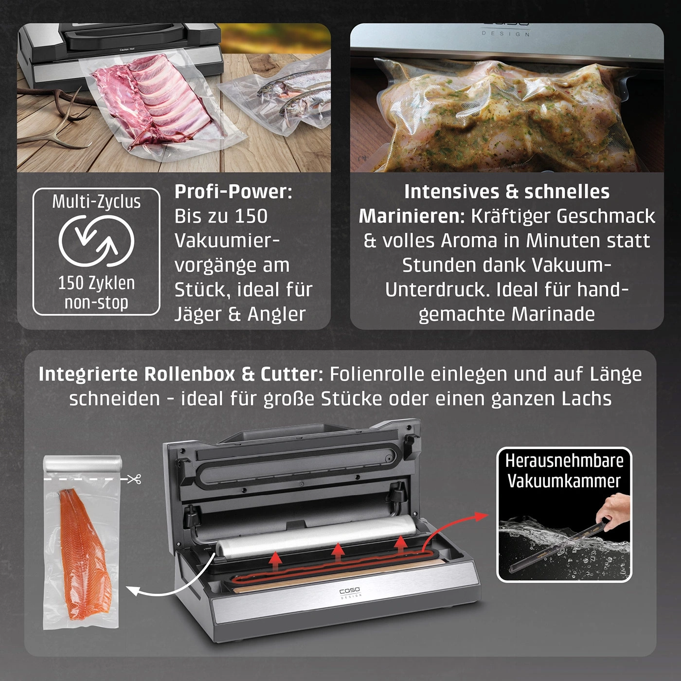 Vakuumiergerät mit Zubehör und Anwendungsbeispielen für Fleisch, Fisch und Marinaden.