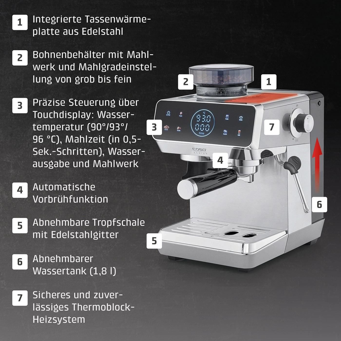 Eine Espressomaschine mit deutlichen Beschriftungen und einer Nahaufnahme des Bedienfelds.