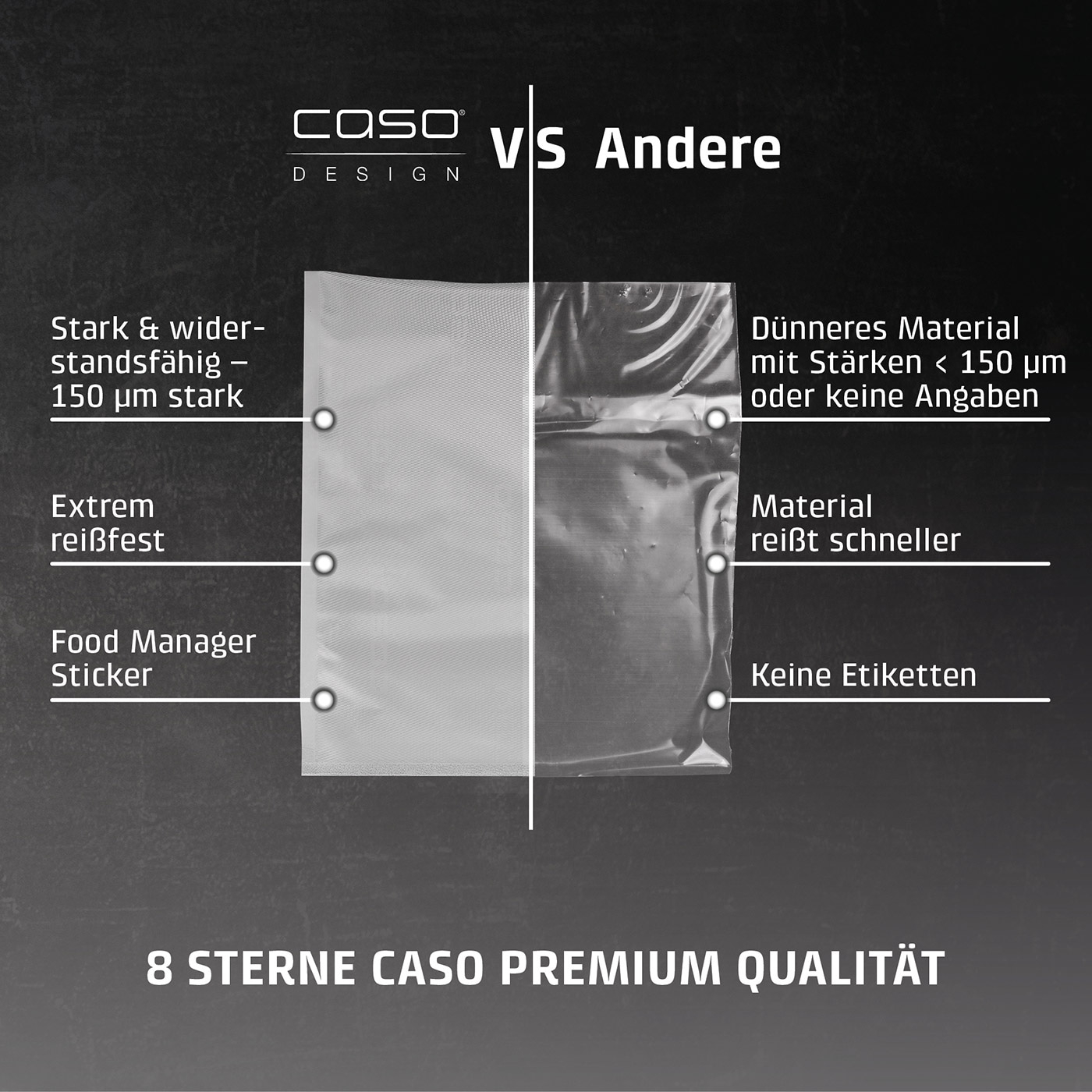 8-Sterne Profi-Folienbeutel 30x40 cm, 50 Stück, 150 μm zum Vakuumieren + Sous Vide Garen