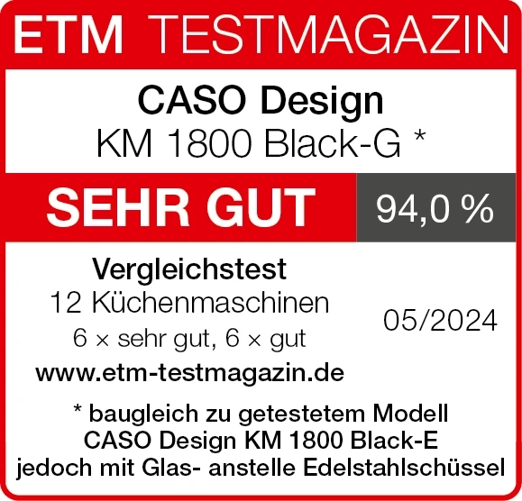 ETM Testmagazin Bewertung: SEHR GUT für CASO Design KM 1800 Black-G mit 94,0%.