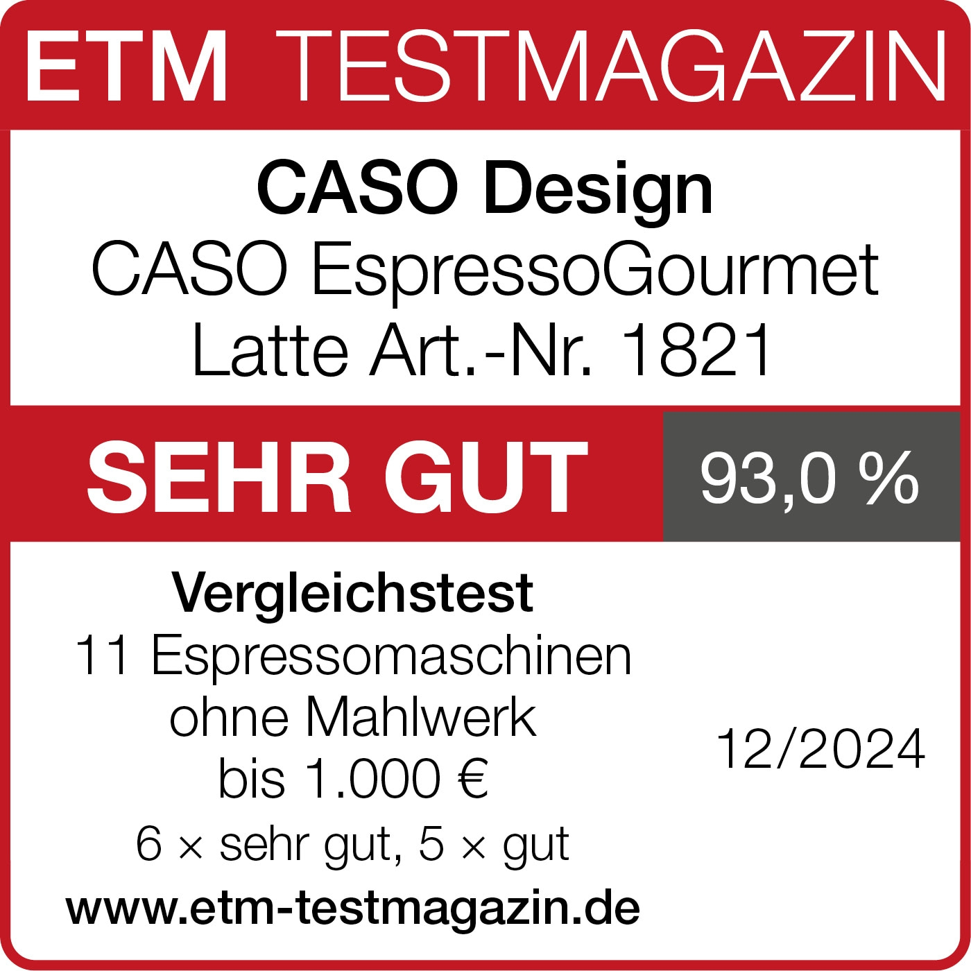 ETM Testmagazin Bewertung: CASO EspressoGourmet, Note: Sehr Gut, 93,0%, Test 12/2024