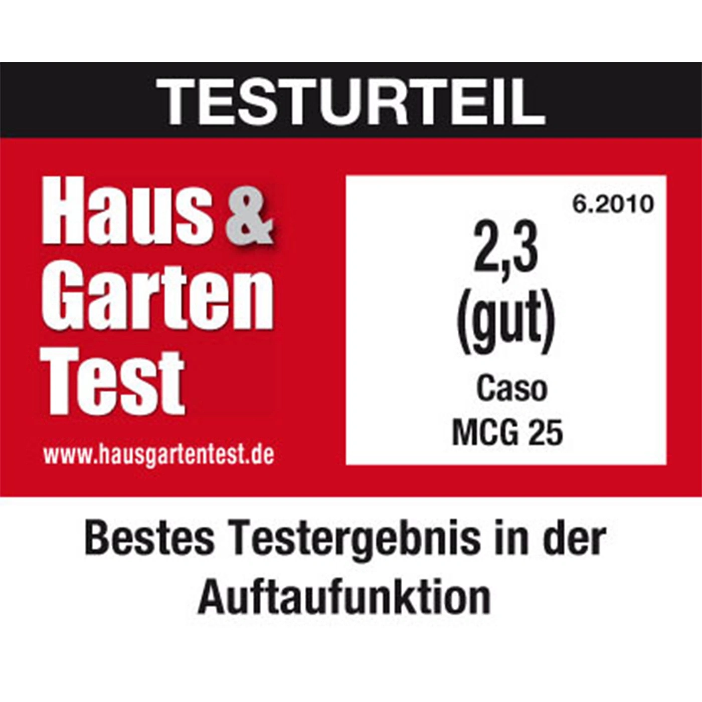 Testurteil Haus & Garten Test, Note 2,3 (gut), Bestes Ergebnis Auftaufunktion