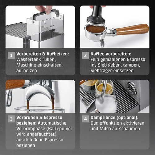 Vier Schritte zur Espresso-Zubereitung mit einer Kaffeemaschine: Vorbereiten, Kaffee mahlen, Brühen, Milch schäumen.