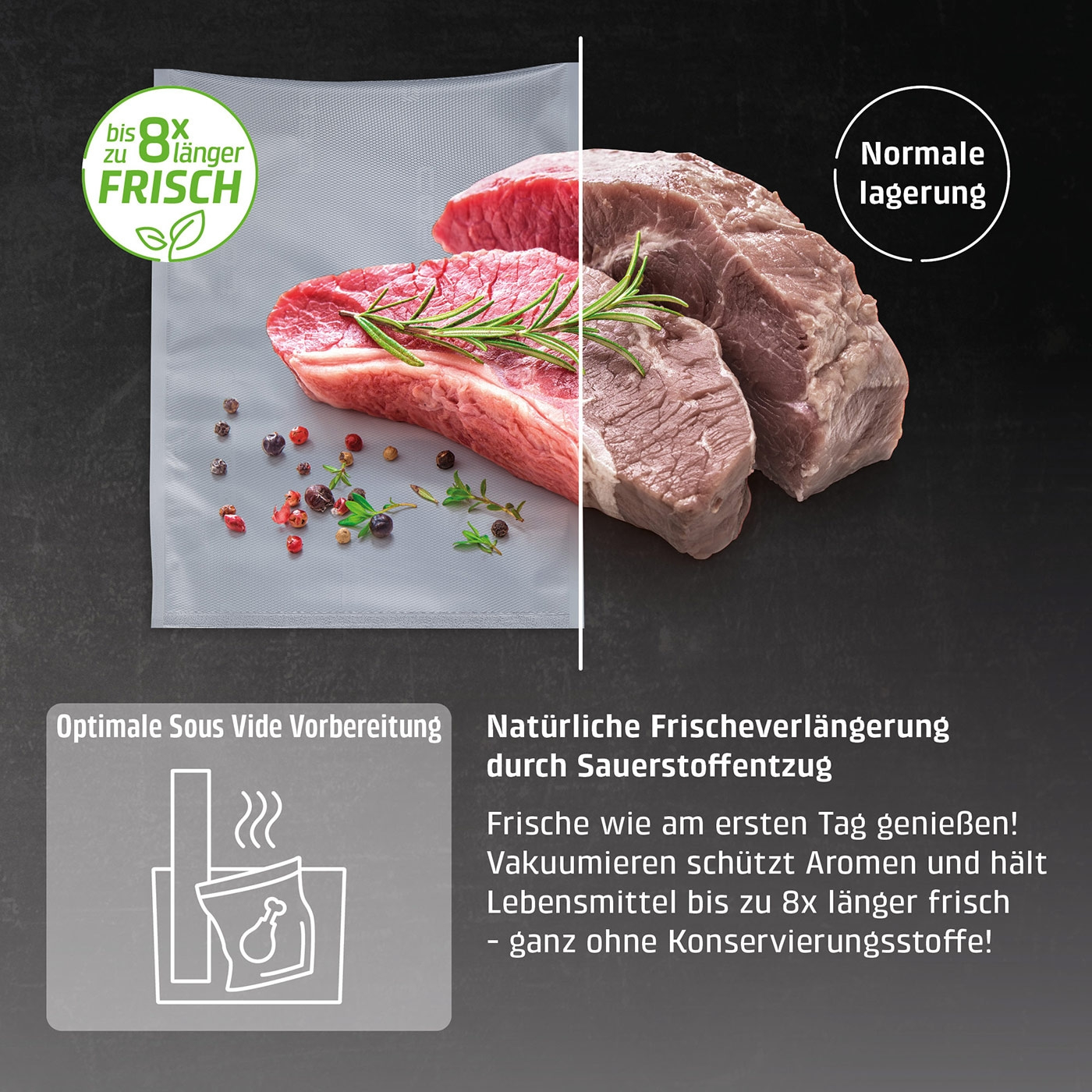 GourmetVAC 280 Vakuumiersystem