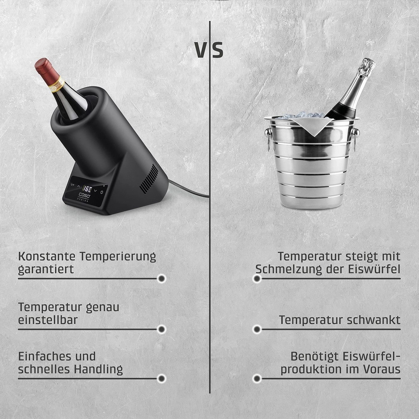 Wein-Temperiergerät vs. Eiskübel: Konstante Temperatur vs. Temperaturanstieg.